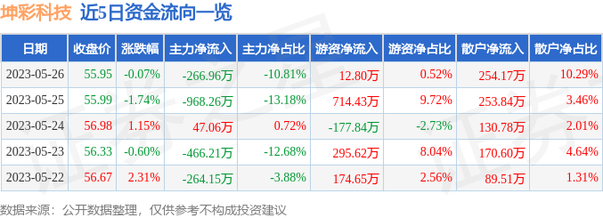 2O24最新奥马免费资料,古板精选解释落实_ZOL49.50.51