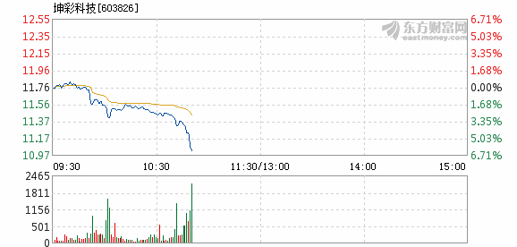 2024澳门资料正版大全，贯串精选答案落实_白银版579.545