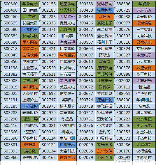 2024澳门资料免费看，落成精选答案落实_HD7.311