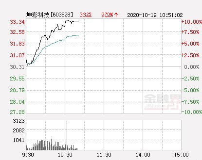 管家婆最准的一肖一码,义愤填膺精选解释落实_iShop43.69.11