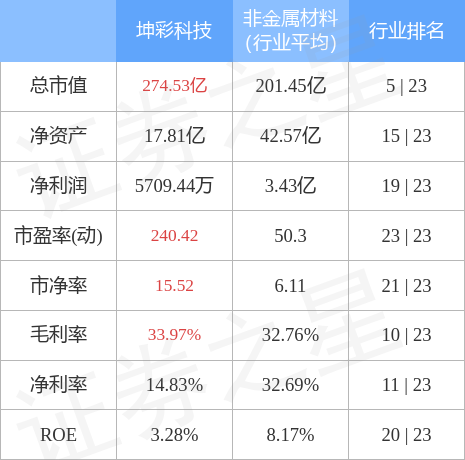 2024年新奥门王中王资料，市道精选答案落实_探索版285.4