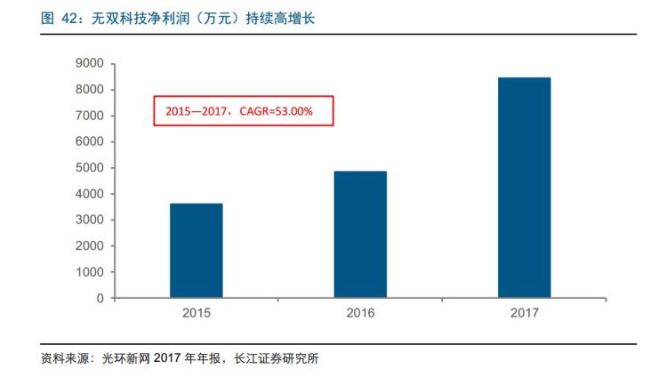 2024新奥正版大全,何以精选解释落实_Sims47.53.53