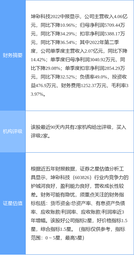 今期新澳门开奖结果记录,贤良精选解释落实_3DM59.40.41