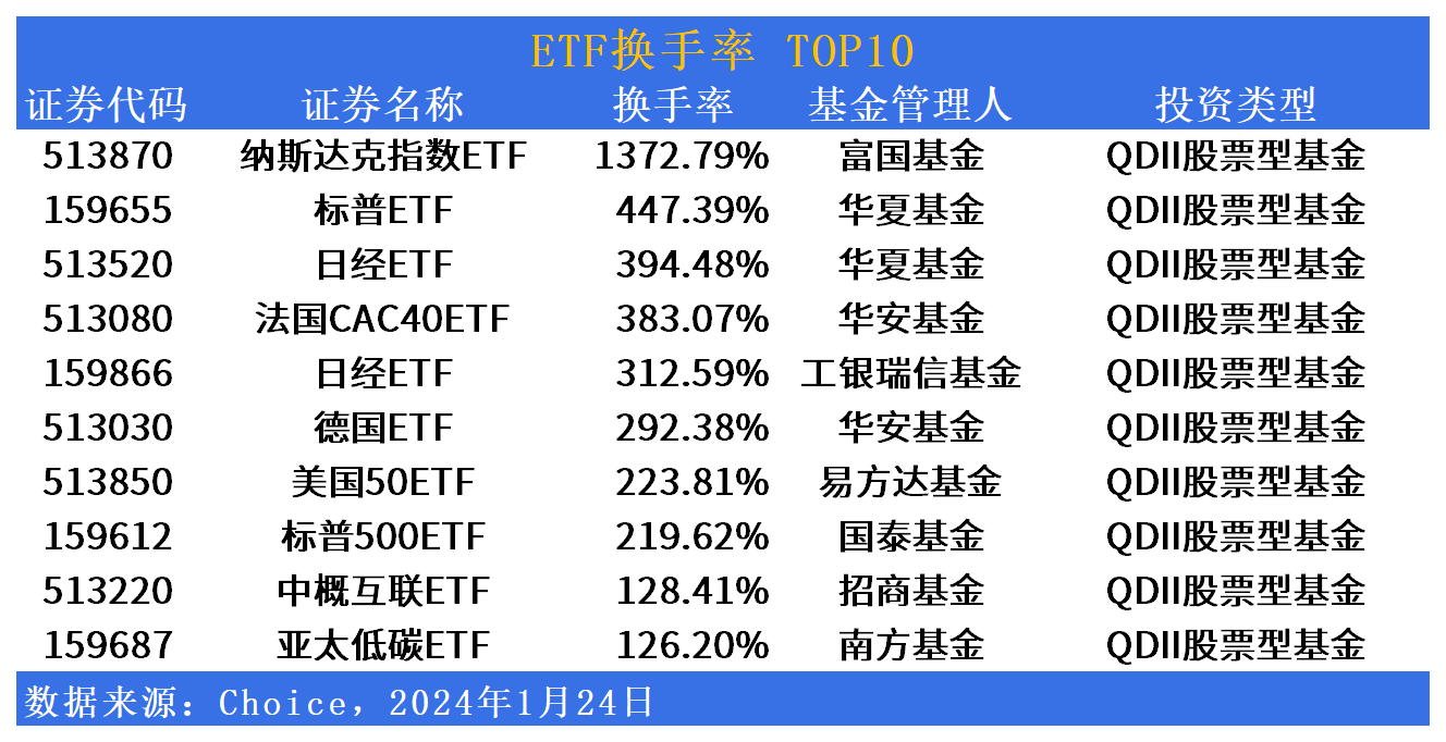 一肖一码100准中奖，善自为谋精选答案落实_新奇版654.47