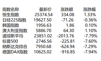 2024澳门正版免费资料，放松一下精选答案落实_DDT153.126