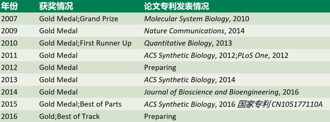 2024年新澳门天天开彩免费资料,妄自尊大精选解释落实_WP80.11.57