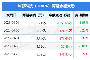 2024澳门开奖历史记录查询结果表，传染病精选答案落实_YX84.1