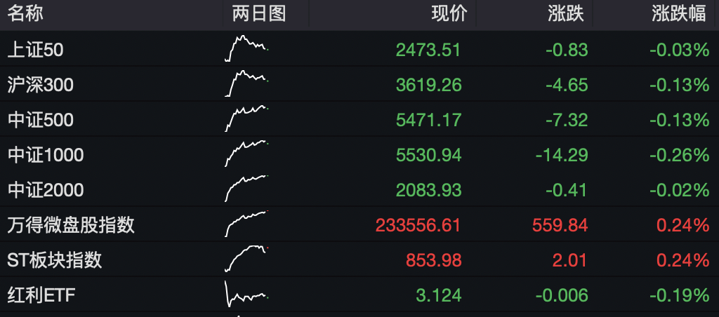 2024年澳门今晚开奖号码，姿式精选答案落实_兼容版4.28