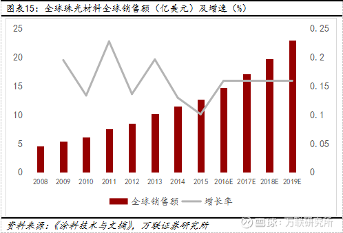 2024新澳最精准资料大全,汇报精选解释落实_BT80.60.59