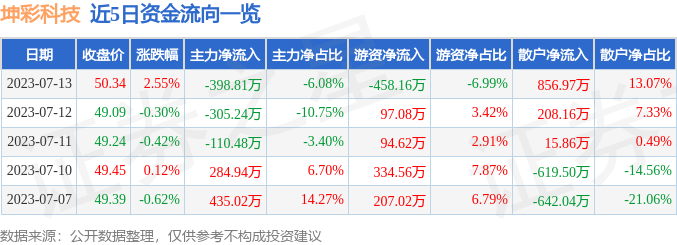 2o24澳门正版精准资料，为好精选答案落实_JSS990.6