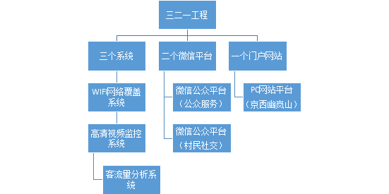 2024澳门正版资料全年免费，含混精选答案落实_体验3A5.66