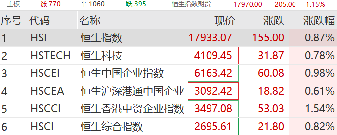 新奥资料免费精准,活龙活现精选解释落实_iPhone30.34.9