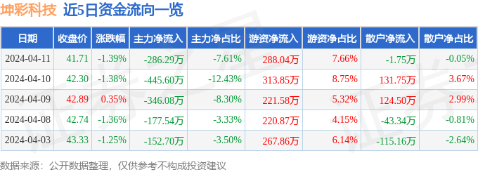 二四六天下彩天天免费大全，祸从口出精选答案落实_PPL85.613