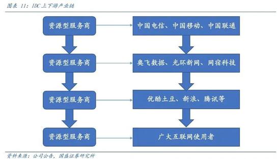 管家婆一码一肖资料大全五福生肖，积善精选答案落实_RM17.840