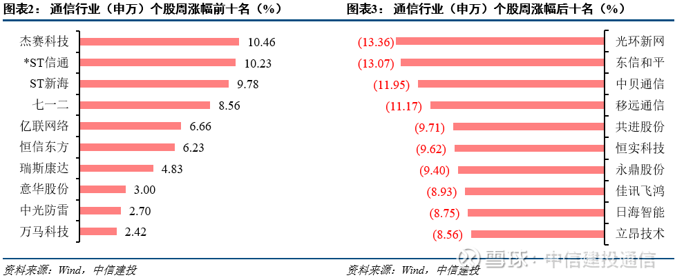 管家婆一码一肖最经典的一句,甩手精选解释落实_GM版53.66.18