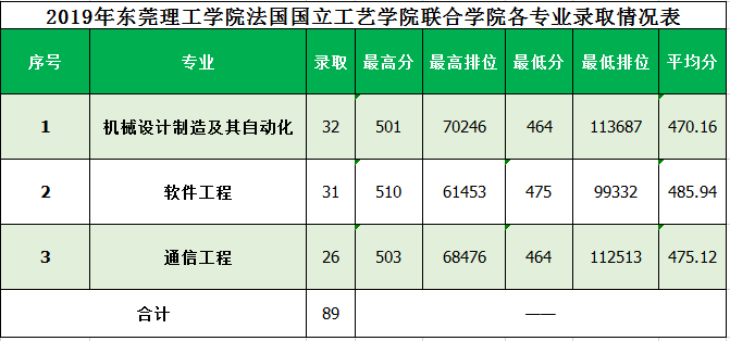 澳门开奖记录开奖结果2024,痴人精选解释落实_iPad48.48.52