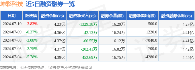 2024澳门天天开好彩大全香港,好过精选解释落实_iShop71.35.5