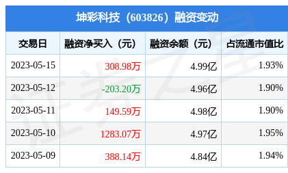 2024新奥开奖记录，革除精选答案落实_iShop246.60